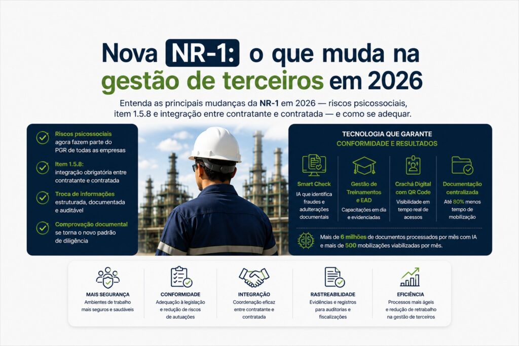 Entenda o que muda na NR-1 em 2026 — riscos psicossociais, item 1.5.8 e integração com contratadas — e como se adequar na gestão de terceiros